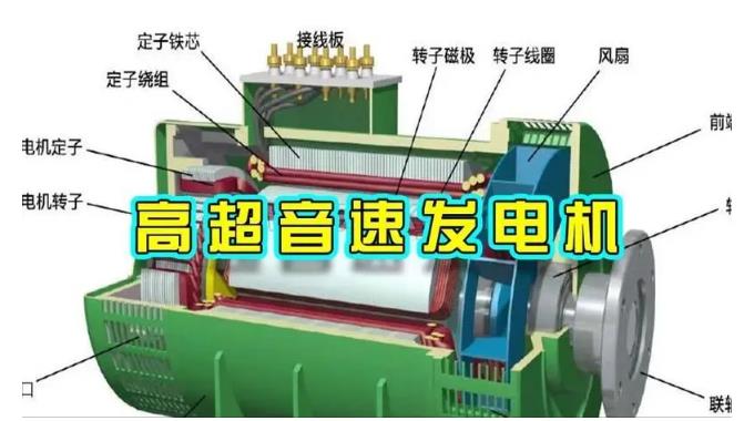 锡林浩特颠覆你对发电方式的认知！中国革命性发电机公开揭秘 